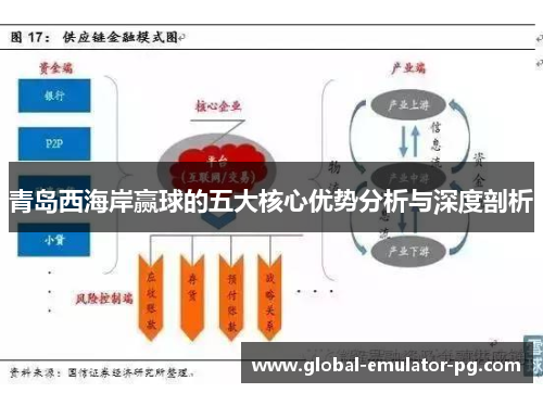 青岛西海岸赢球的五大核心优势分析与深度剖析