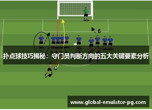 扑点球技巧揭秘:守门员判断方向的五大关键要素分析 扑点球技巧揭秘:守门员判断方向的五大关键要素分析