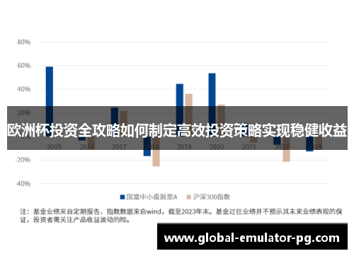 欧洲杯投资全攻略如何制定高效投资策略实现稳健收益