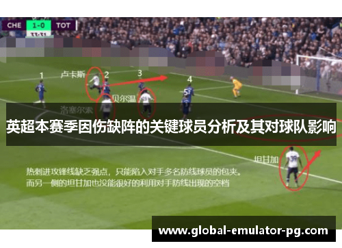 英超本赛季因伤缺阵的关键球员分析及其对球队影响 英超本赛季因伤缺阵的关键球员分析及其对球队影响