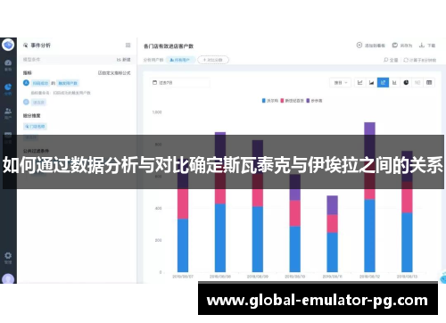 如何通过数据分析与对比确定斯瓦泰克与伊埃拉之间的关系 如何通过数据分析与对比确定斯瓦泰克与伊埃拉之间的关系