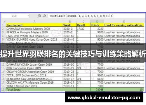 提升世界羽联排名的关键技巧与训练策略解析