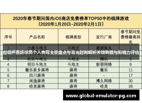 世俱杯赛场球员个人表现全景盘点与高光时刻解析关键数据与影响力评估