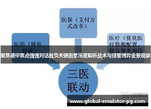聚焦德甲焦点强强对话胜负关键因素深度解析战术与球星博弈全景观察 聚焦德甲焦点强强对话胜负关键因素深度解析战术与球星博弈全景观察