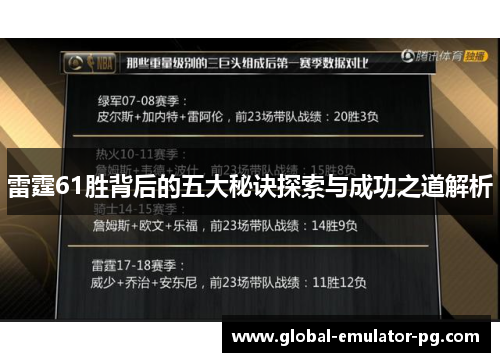 雷霆61胜背后的五大秘诀探索与成功之道解析