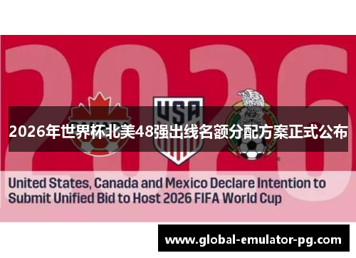 2026年世界杯北美48强出线名额分配方案正式公布
